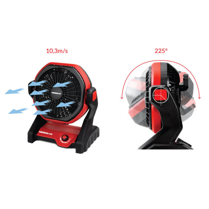 AKTION! Akku-Drehschlagschrauber HERMAN AXI-1801 | 18,0 V Komplett | Akku-Ventilator GRATIS