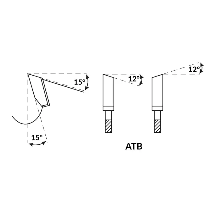 Kreissägenblatt HERMAN CW-20 Force Holz ab 10mm