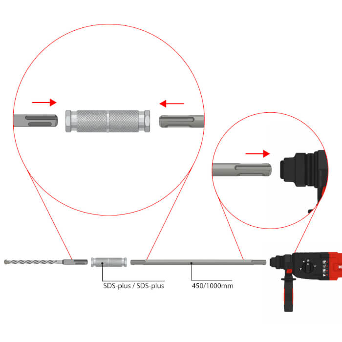 SDS-plus-Bohrer Verlängerung HERMAN DC-82 Extender SDS+ Für Bohrhämmer